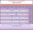 برنامه حضور متخصصان در کلینیک تخصصی بیمارستان امام موسی کاظم (ع) شهرستان زرین‌دشت 12الی 18 مهر  1404